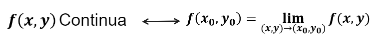 continuidad de una funcion de varias variables