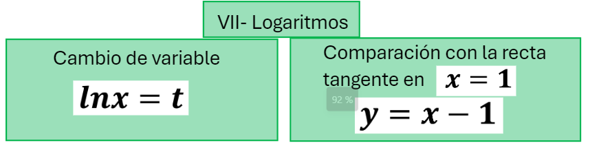 métodos para saber si una integral es convergente con logaritmos