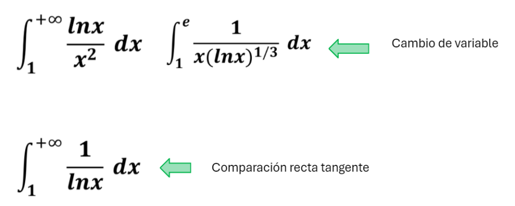 ejercicios resueltos de convergencia de integrales con logaritmos