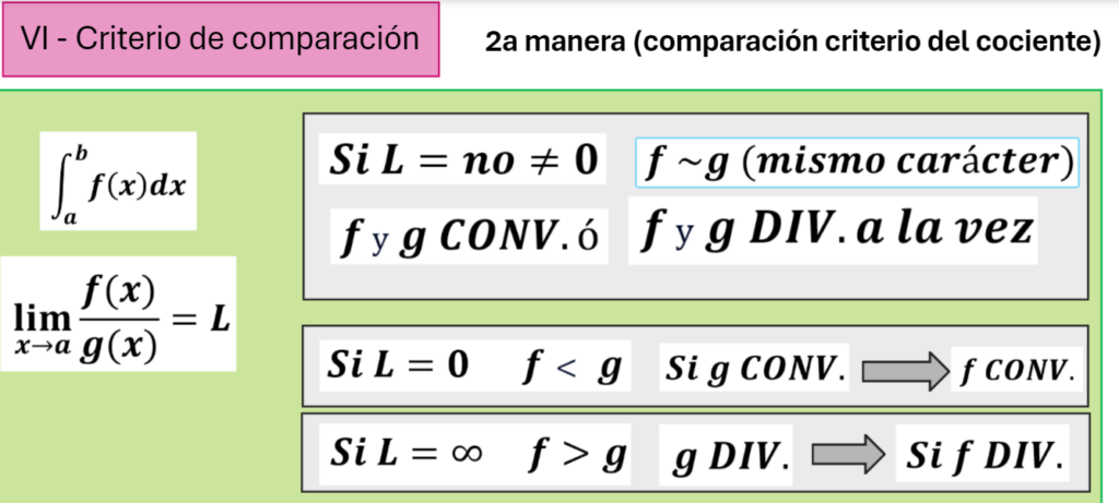 comparacion de funciones mediante el limite