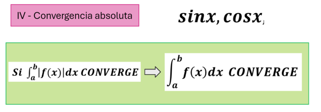 Criterio de la convergencia absoluta