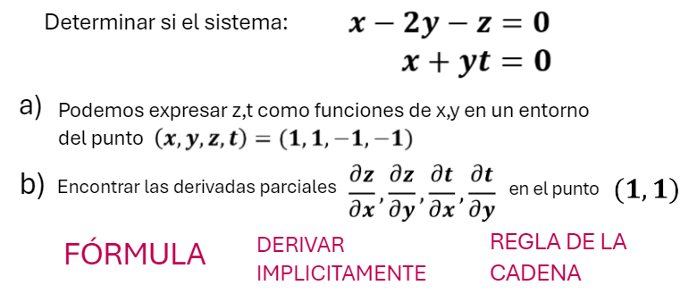 ejercicio resuelto de teorema de la funcion implicita para sistemas de ecuaciones